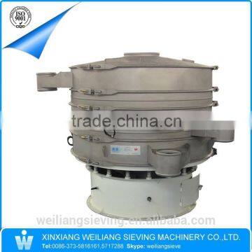 WL Brand High Frequency Vibrating Screen for River Sand photo-4