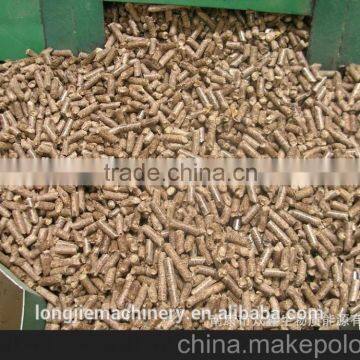 Energy-saving Complete Pellet Production Line photo-3