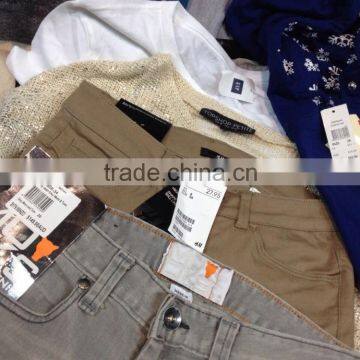 Second Hand Clothing