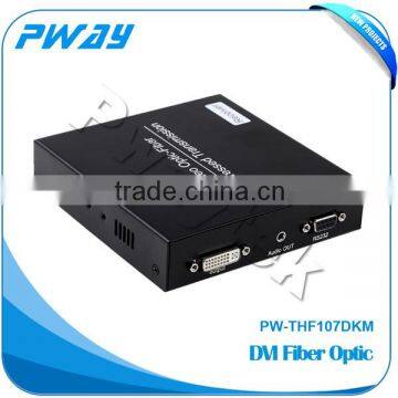 Support keyboard and mouse signal 1080P DVI fiber optic extender