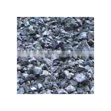 premium quality assortment of Chrome Ore Chrome Ore