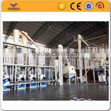 wood pellet production line, biomass pellet making line, from design ti after-sale service