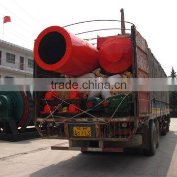 High Quality Coal Rotary Dryer/ MIning Materials Rotary Dryer Professional Manufacture -- DeRui Company photo-5