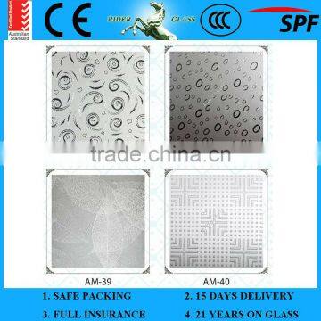 3-19mm Decorative Mirror and Glass photo-4