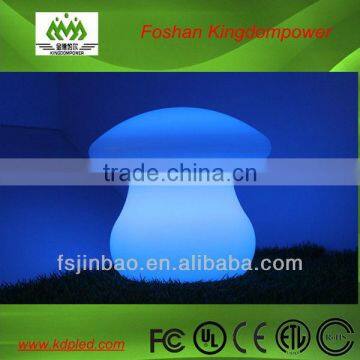 Color Changing Mushroom Lamp LED Decorative Cute Lighting photo-4