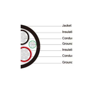 Type SHD-GC Three-Conductor Round Portable Power Cable, CPE Jacket 15kV ICEA S-75-381