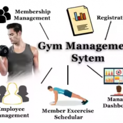 Gym Management and Fitness Management with Customized Feature Secure and Designed Software For Sale By Exporters