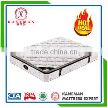 Hot selling new design continuous spring mattress