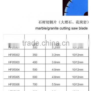 Diamond Cutting Saw Blades