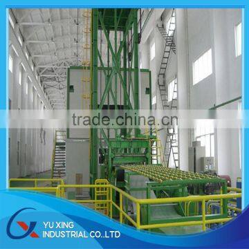Hot Dipped Galvanized Line for Pipe -- World Technology Machinery