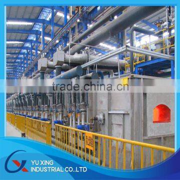 Strip galvanizing line / hot dip galvanizing line / zinc planting line