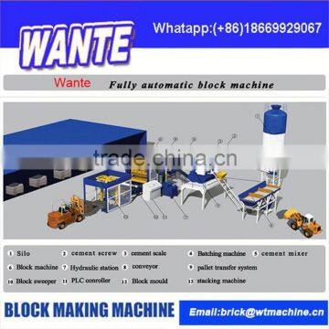 QT4-15 WANTE MACHINERY Used Brick Making Machine for Sale photo-2