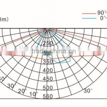 LED Street Lamp HL016 photo-5