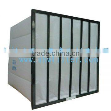 Synthetic Fiber Pocket Filter Manufacturer in China