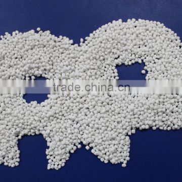 High quality CaCO3 filler masterbatch for PE/PP Plastics