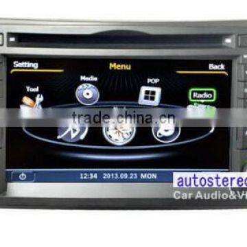 Car Stereo Headunit car GPS Navigation car DVD Multimedia player for Hyundai H1 Starex i800 iMax iLoad