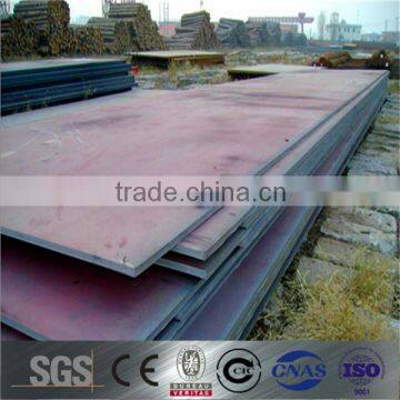 Standard Sizes Ship Plates Applications photo-5