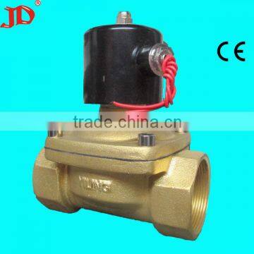 (copper valve body)brass gas valve manufacturer(brass water valve)