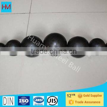Low Chrome Casting Steel Balls for Mining photo-3