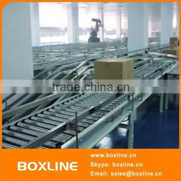 Automatic flexible roller conveyor