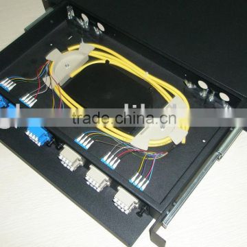 Optical Fiber Terminal Box JK-V-19