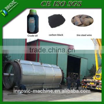 Direct heating mode waste tire recycling plant for tire pyrolysis heavy oil/carbon black and steel