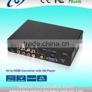 Mixed inputs CVBS,YPbpr ,VGA ,HDMI , USB to HDMI Converter super all to HDMI converter