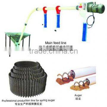 auto chicken housing equipment supplier