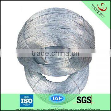 galvanzied iron wire