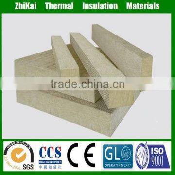 50mm fiber glass wool board for building insulation materials of China supplier