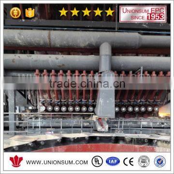 Lead Blast Furnace