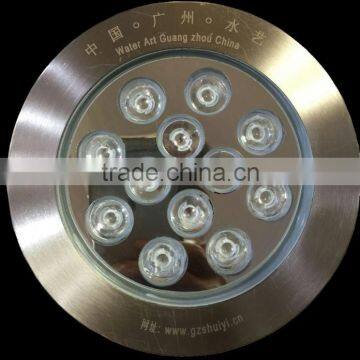 RGB Underwater Led Light photo-3