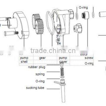 KFC Freestanding Soft Ice Cream Machine BQL-839 TEL: 0086-13632272289 photo-4