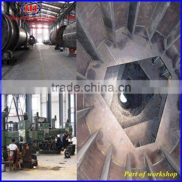 1575mm 4T/D Facial Tissue Machine, Facial Tissue Paper Mill photo-3