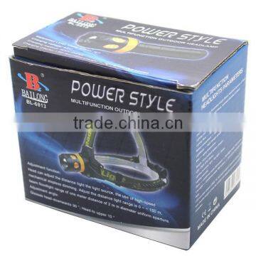 Professional LED Headlamp Manufacturer Surper Bright 1000 Lumens Headlamp photo-6