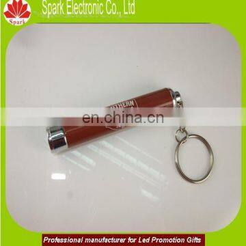 Mini Aluminum Projection Logo ABS Bottle Keyring Projector Logo Keychain photo-2