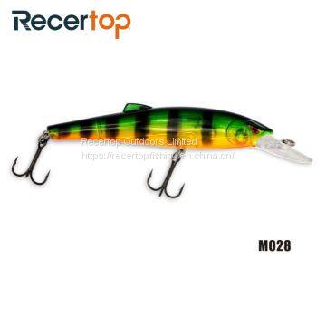 Recertop Large and Thick Bill Angry Jerk Crank Floating Hard Lure