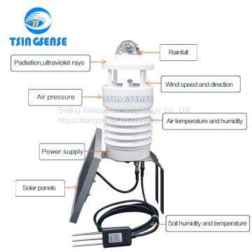 WAS3000 Wireless Agricultural Weather Monitoring Station With Light Intensity Sensor and Solar Radiation Sensor and Soil Temperature and Humidity Sensor Integrated Solar Panels photo-3