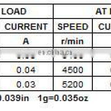 520 12v Hot Selling Low Noise Electric dc Motor Mini dc Motor for Robot photo-2
