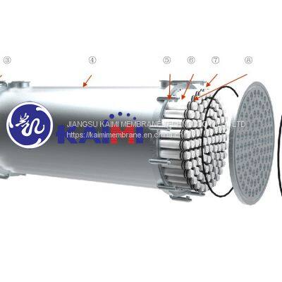 Stainless steel membrane housing