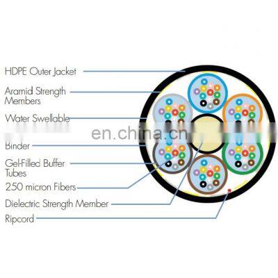 12~288 Cores Singlemode G652D GCYFTY Duct Micro Air Blown Fiber Optic Cable photo-2