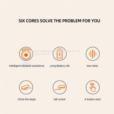 Automatically Change Direction With Intelligent Obstacle Avoidance Household Cleaning Appliances Sweeping Robot Vacuum Cleaner photo-2