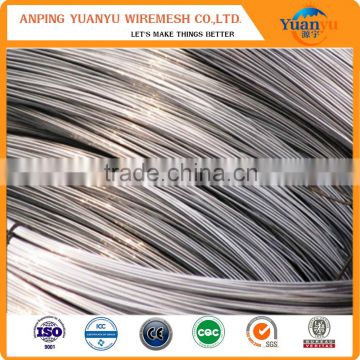 hot dip galvanized wire export to the world