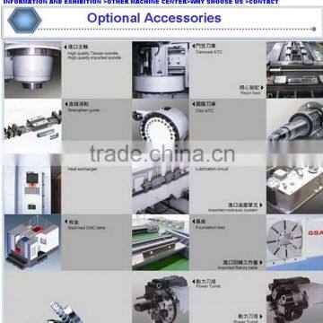 VM1580 3 Axis CNC Vertical VMC Milling Machine Center photo-5