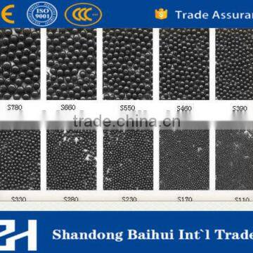Cast Steel Shot and Cast Steel Grit