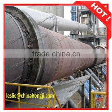 Hot selling high efficient durable rotary kiln furnace iron with ISO CE approved