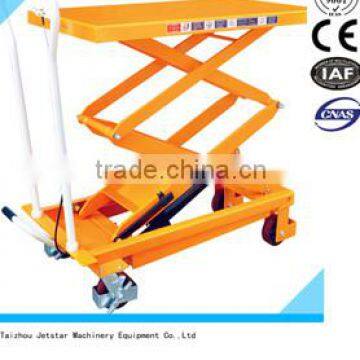 Manual Hydraulic Lifting Table Trolley