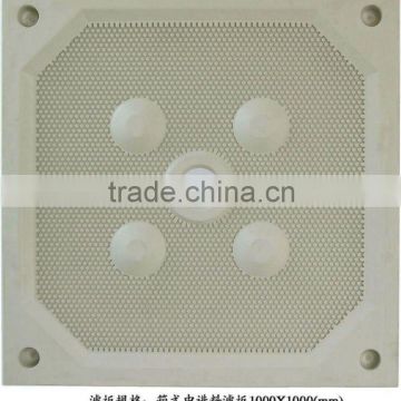 recessed filter plate