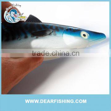 Wholesale Fishing Tackle 2015 Best Plastic Fishing Lure