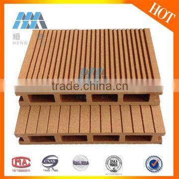 Fast Production Commerical Grade Composite Decking